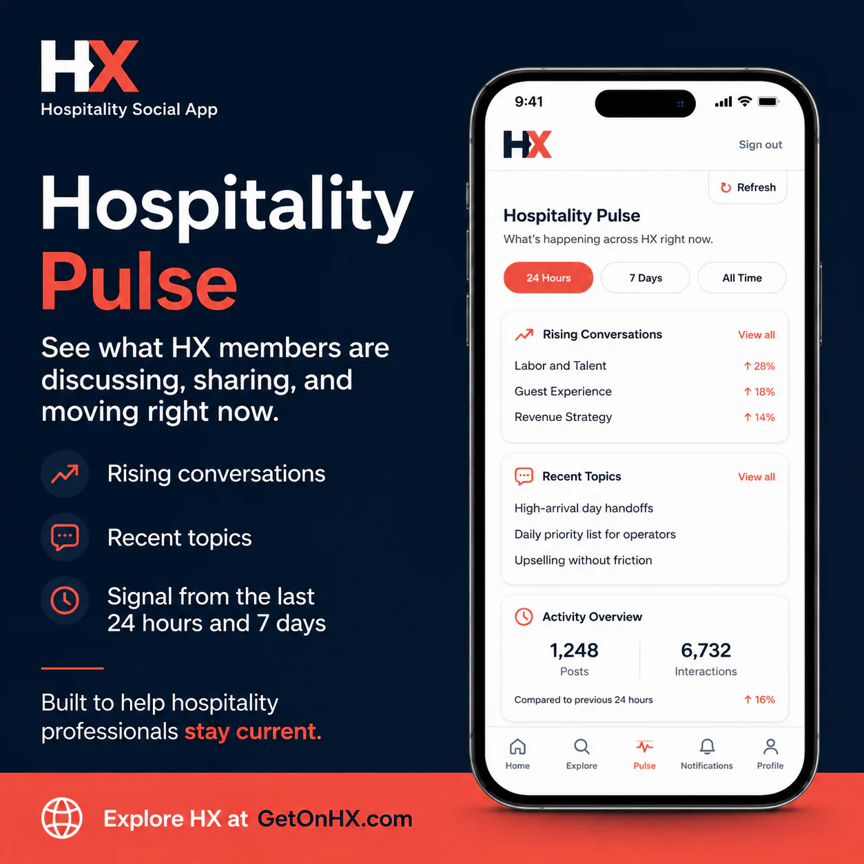 HX Hospitality Pulse product view
