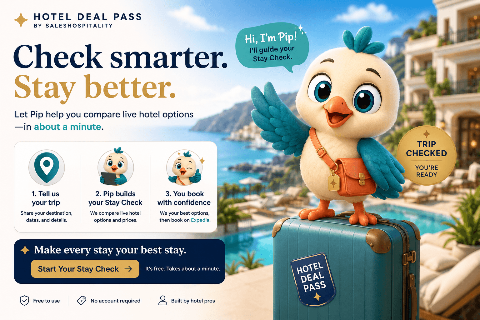 Hotel Deal Pass by SalesHospitality overview showing Pip the trip guide and a free Hotel Stay Check designed to help travelers compare what matters before booking.