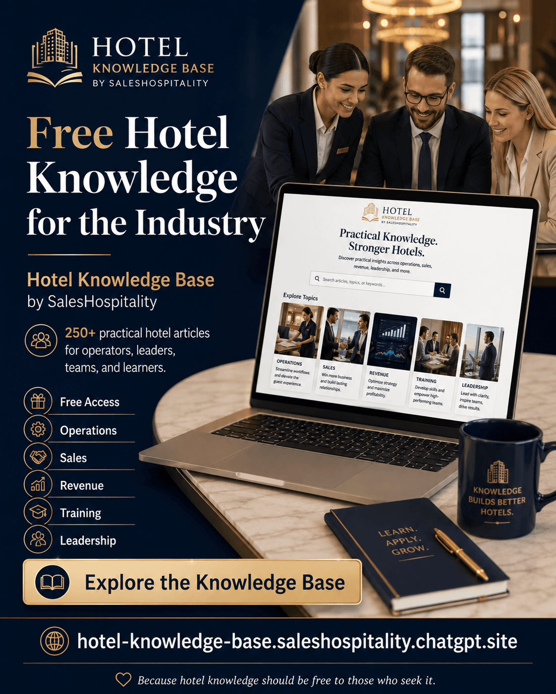 SalesHospitality Hotel Knowledge Base overview showing free searchable hotel articles across operations, sales, revenue, training, and leadership.