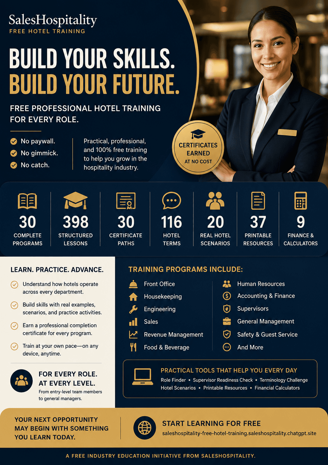SalesHospitality Free Hotel Training overview showing free hotel training programs, lessons, certificates, and department learning paths.